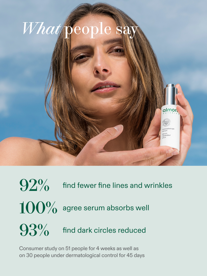 Restorative Eye Serum