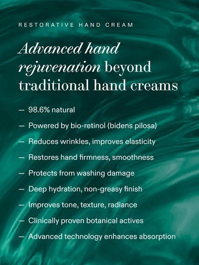 Restorative Hand Cream