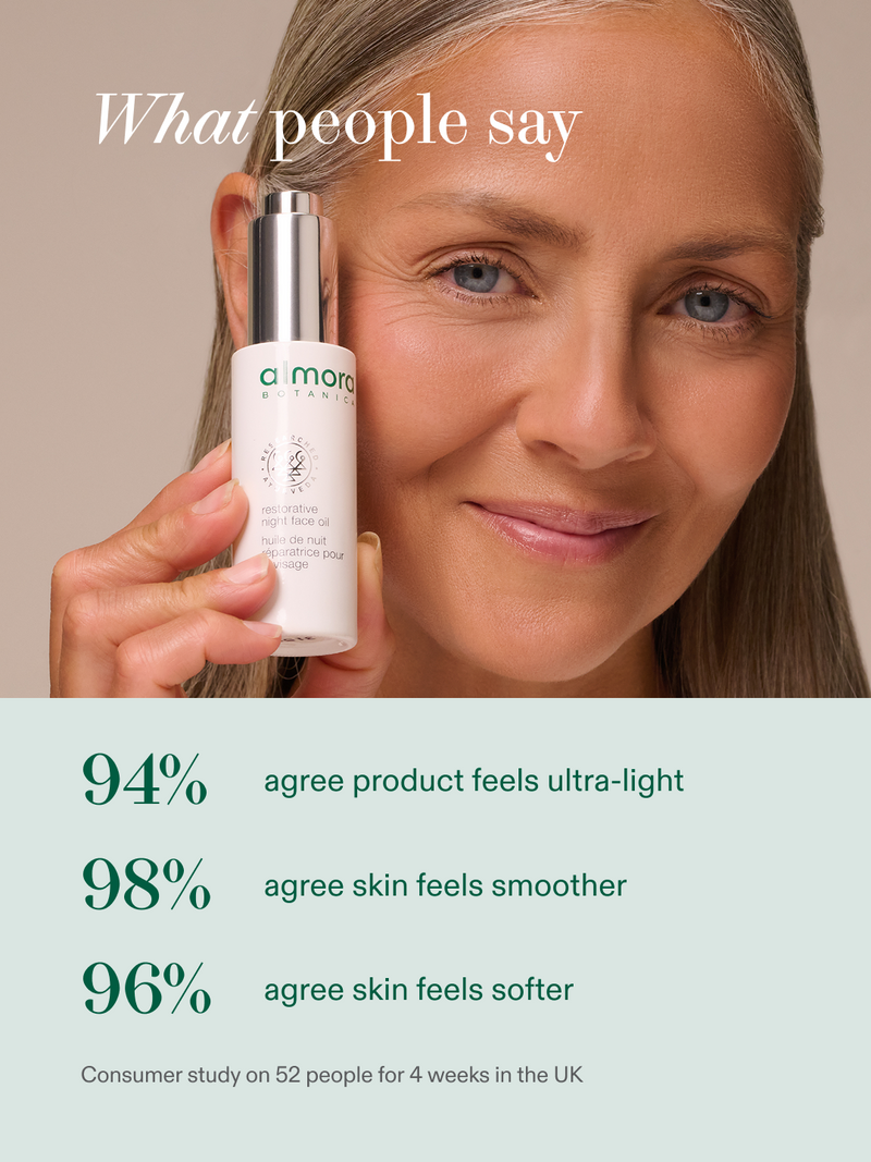 Restorative Night Face Oil
