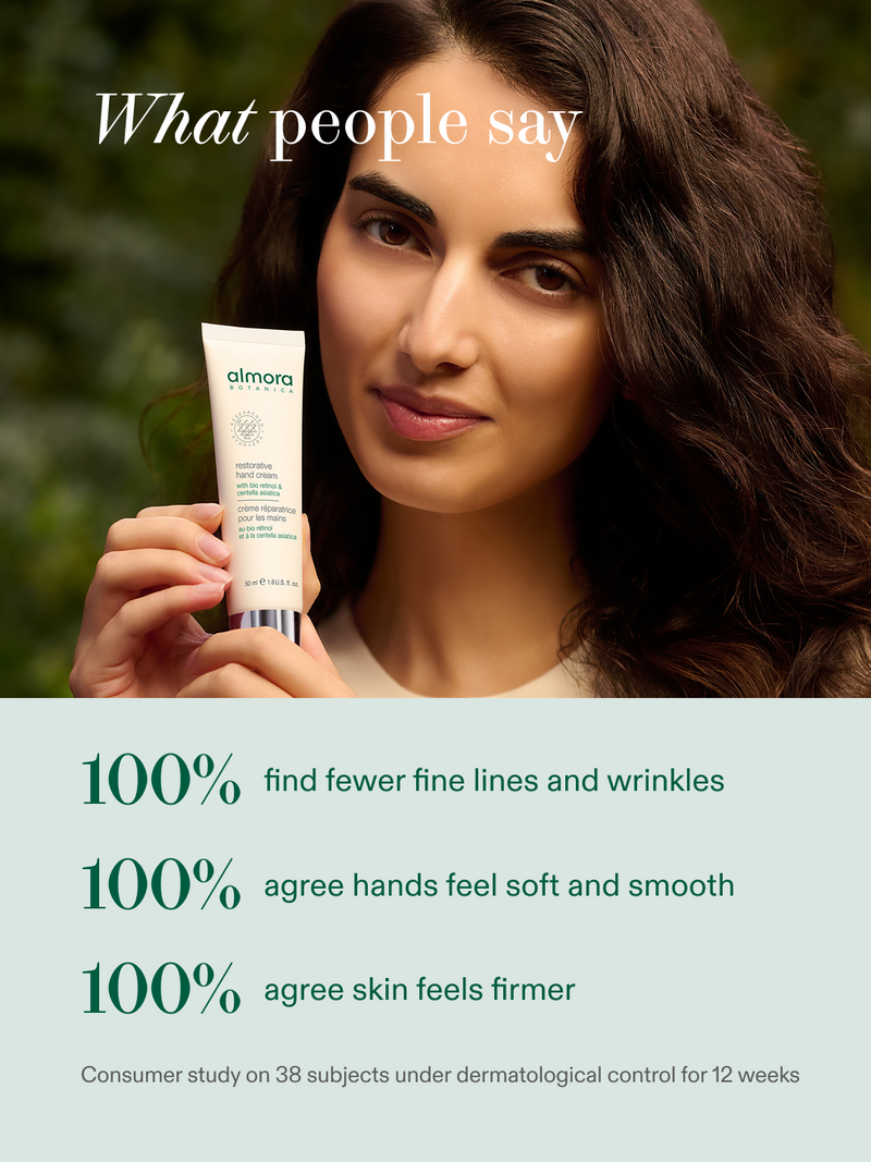 Restorative Hand Cream